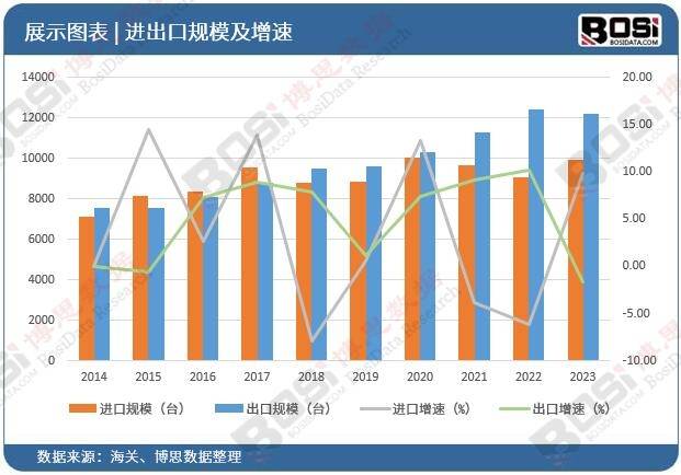 ：中国再生铅市场的深度解析m6米乐从废料到宝贵资源(图2)